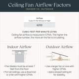 {"pim_id":"147_size_airflow_factors_indoor_outdoor_infographics_v1_1k","sku":"147_310275","media_type":"media"}