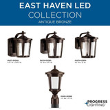 {"pim_id":"PROG_East_Haven_LED_Antique_Bronze_GeneralLit_1200_new_1k","sku":"70_P6430","media_type":"media"}