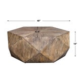 {"pim_id":"208_furn_2743_25423_dims_new_2k","sku":"208_25423","media_type":"media"}