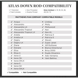 {"pim_id":"176_atlas_downrodcompatibility_info_new_1k","sku":"176_AT-60DR","media_type":"media"}