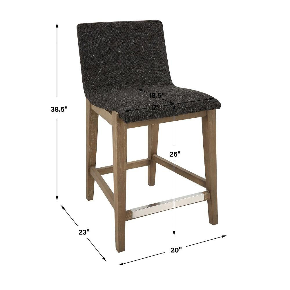 {"pim_id":"208_furn_4301_23822_dims_new_2k","sku":"208_23822","media_type":"media"}