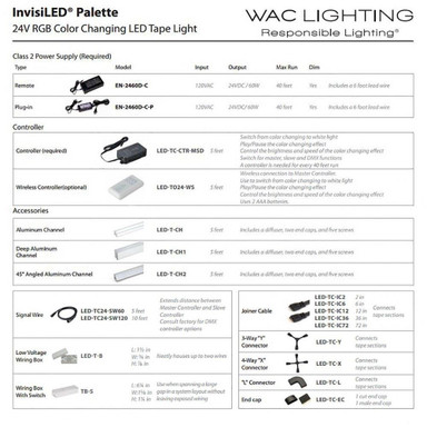 {"pim_id":"156_LED_TC_RGB_2_1k","sku":"156_LED-TC24-SW60","media_type":"media"}