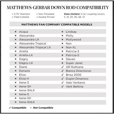 {"pim_id":"176_gerbar_downrodcompatibility_info_new_1k","sku":"176_72DR","media_type":"media"}
