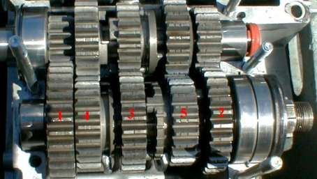 Transmission & Transaxle Gears