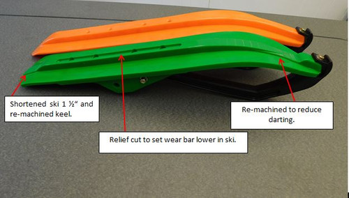 C&A Pro Mini Ski Racer Cut **CUT ONLY**