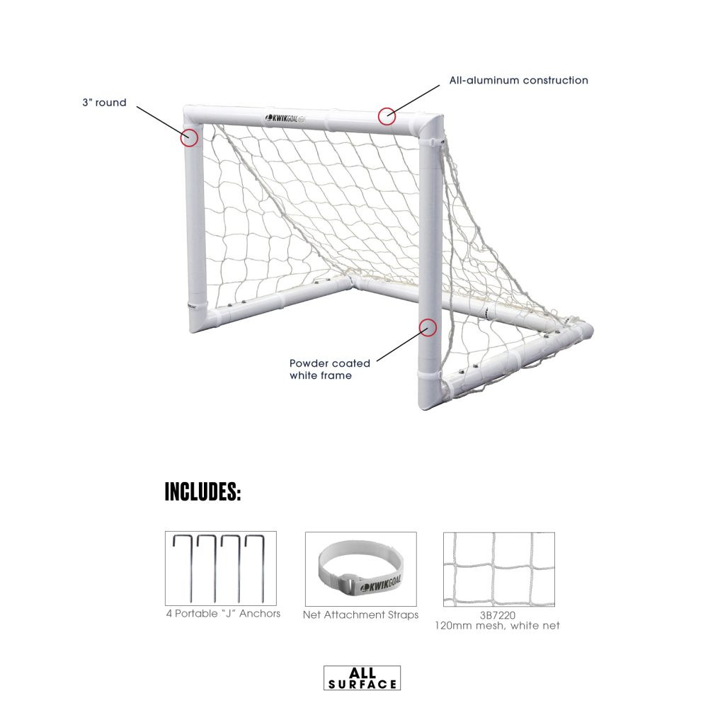 Academy Training Goal - Thumbnail 3