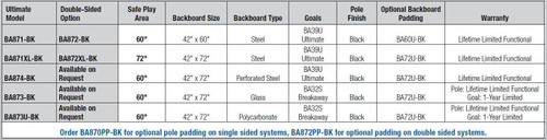 Ultimate Perforated Steel Basketball System