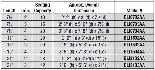 7 1/2'   3 Tier Indoor All Aluminum Easy Store™  Bleacher