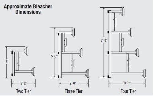 7 1/2'   3 Tier Outdoor "XL"  All Aluminum Weatherbeater™  Bleacher