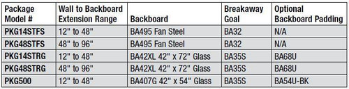 Stationary 1'-4' Fan Steel Gymnasium Basketball Package