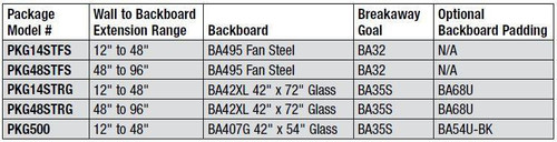 Stationary 4'-8' Gymnasium Basketball Package