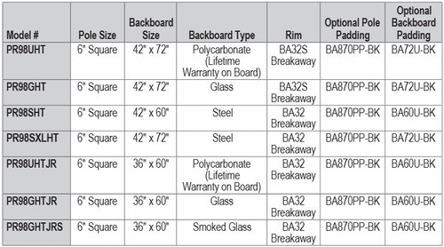 Ultimate HangTime 6" Adjustable Basketball System w/42" x60" Steel Backboard