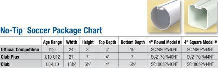No Tip 18 1/2' x 6 1/2' Club 4" Round Portable Aluminum Soccer Goals
