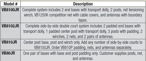 Shortened Centerline Aluminum Volleyball Standards