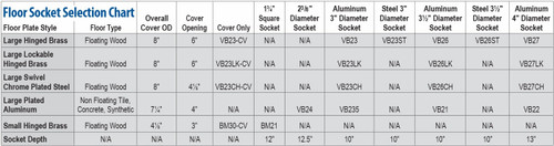 Chrome Plated Swivel Volleyball Floor Plate Cover Only