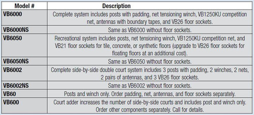 Match Point Court Adder for 1 7/8" Floor Sockets
