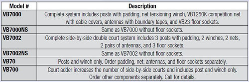 Court Adder for CarbonMax Volleyball System