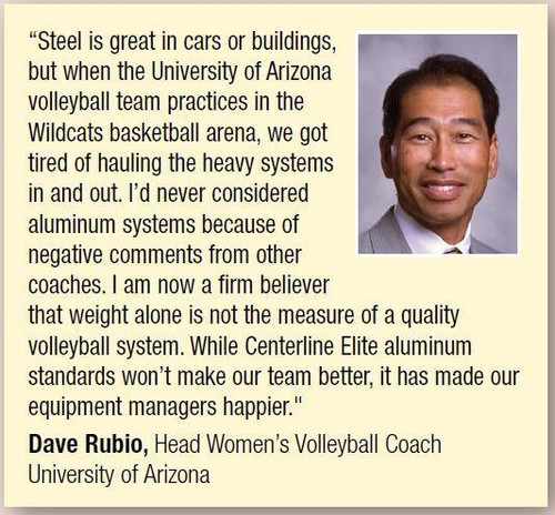 Centerline  Aluminum  Volleyball System W/O Sockets