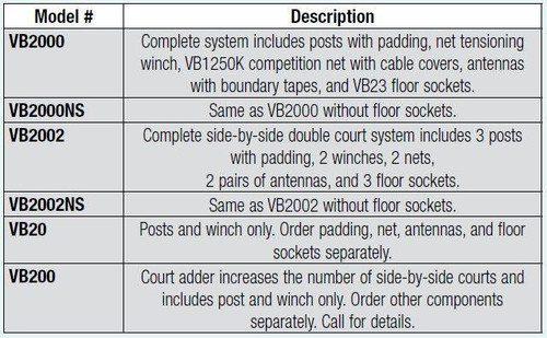 Centerline Steel Hybrid Volleyball System W/O Sockets