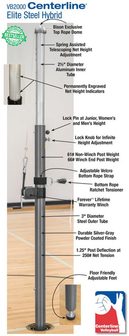 Centerline Steel Hybrid Side-by-Side Double Court VB System Without Sockets