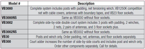 Lady CarbonMax Side-by-Side Double Court VB System