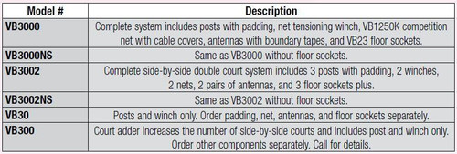 Lady CarbonMax Side-by-Side Double Court VB System Without Sockets
