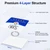 French Social Media Acrylic Google Review NFC Plate, NTAG215 acrylic plate, 100x100×1.3mm 