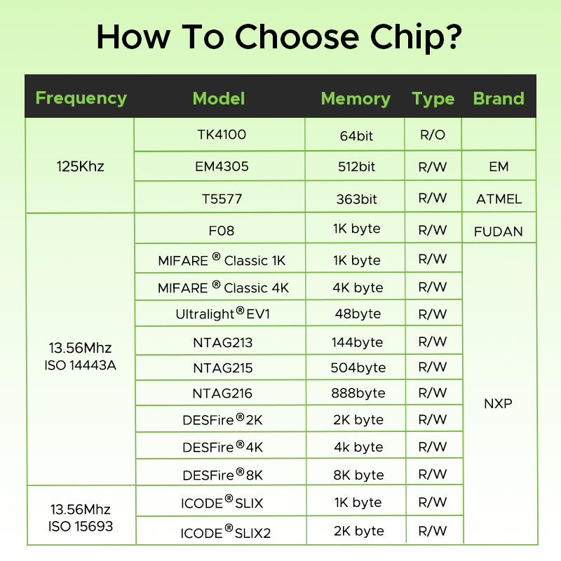 rfid-card-2-.jpg rfid-card-2-.jpg