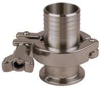 Dixon B45CC-R100150 1x1.5"Air Blow Check Valve