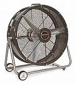 Triangle Fans CF 2421 Portable Cooler, Contractor's Fan, Direct Drive