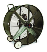 Triangle Fans TPC 3613-T Heat Busters Portable Blower Fan, Belt Drive