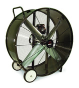 Triangle Fans TPC 4215 Heat Busters Portable Blower Fan, Belt Drive