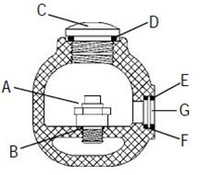 DIXON 452532 In-Line Lubricators Replacement Parts (E) sight disk