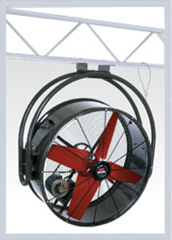 Triangle Fans CMB 4815 Heat Busters Blower Fan, Belt Drive, Ceiling Mounted