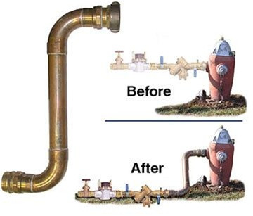 AY McDonald 250-24SPAA 2.5X2.5 STRSS RELVR
