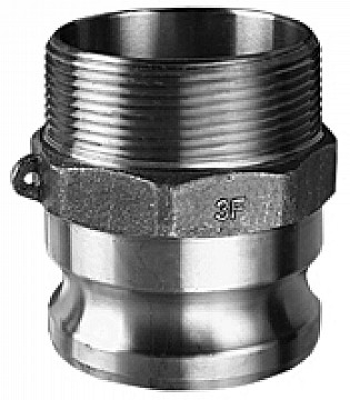 Kuriyama BR-F250 Brass Part F Male Adapter x Male NPT, 2-1/2"