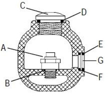 DIXON 452531 In-Line Lubricators Replacement Parts (B) valve gasket