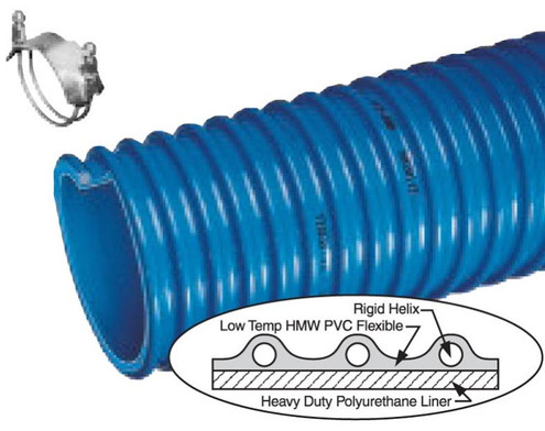 UF2-500X100 Ureflex Extra Heavy Duty Polyurethane Lined Material Handling Hose, 5.000" x 100'