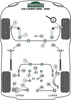 BMW 3 Series E36 inc M3 (1990 - 1998) Powerflex diagram - Reference 52