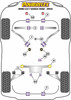 BMW 7 Series E32 (1988-1994) Powerflex diagram - Reference 7