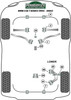 BMW 7 Series E38 (1994 - 2002) Powerflex diagram - Reference 3