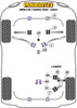 BMW 7 Series E38 (1994 - 2002) Powerflex diagram - Reference 31