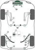 BMW Z Series Z3 inc M (1994 - 2002) Powerflex diagram - Reference 52