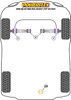 Audi 100 / 200 (1976 - 1991) 200 Quattro inc Avant Typ 44 (C3) (11/84-11/90) Powerflex diagram