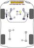 Alfa Romeo 164 V6 & Twin Spark (1987 -1998) Powerflex diagram