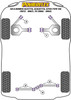 Alfa Romeo Alfetta, Giulietta, GTV6 Type 116 (1972-1987), 75 (1985-1992) Powerflex diagram - Reference 3