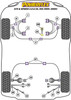 Alfa Romeo GTV & Spider 916 2.0 & V6 (1995-2005) Powerflex diagram