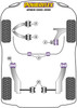 Alfa Romeo Spider 939 (2005-2010) Powerflex diagram - Reference 3