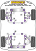 Audi 80 / 90 - inc S2/RS2 & Quattro (1976 - 2000) Sport Quattro (1984-1985) Coupe Quattro (1985-1991) UR Quattro (1980-1991) Powerflex diagram - Reference 8