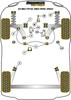Audi A3 / S3 / RS3 A3 / S3 8L (1996-2003) A3 MK1 8L 2WD (1996-2003) Powerflex diagram - Reference 5